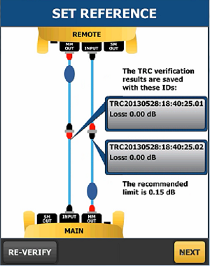 Test Reference Cords for Accurate Loss Measurements