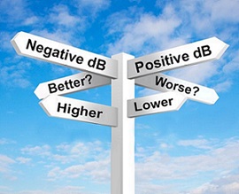 When Insertion Loss Measurement Yields a Negative Value