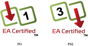 Certification Can Help