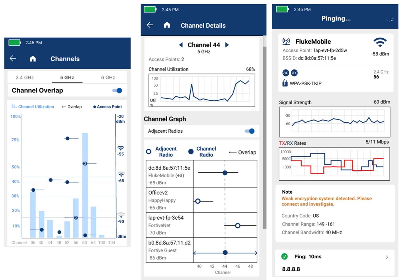 Three related results screens on a LinkIQ Duo showing Wi-Fi performance