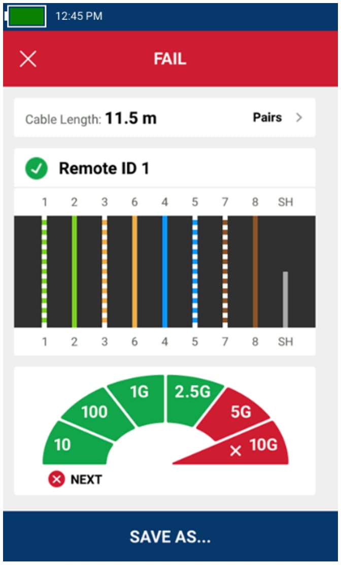 A LinkIQ Duo screen showing a failed cable speed result