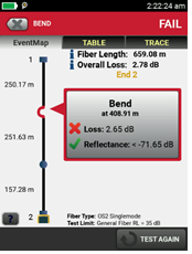 3. Bend Detection