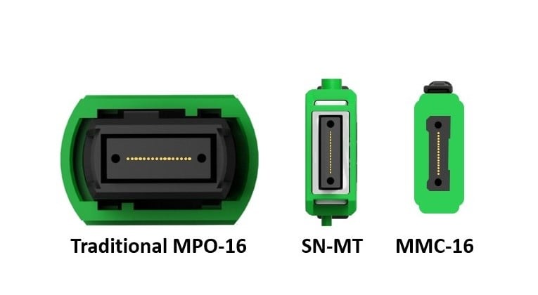 Side-by-side comparison images of traditional and VSFF 16-fiber MPO connectors.